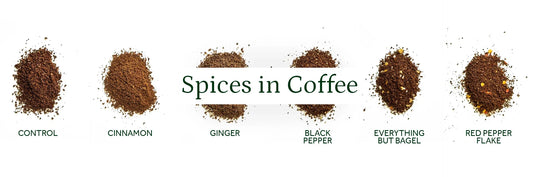 Ground Spices in Coffee Experiment